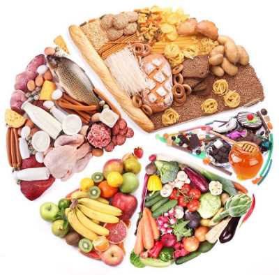 kaifa
全自动微量元素检测仪?多吃碱性食品可提升儿童智商