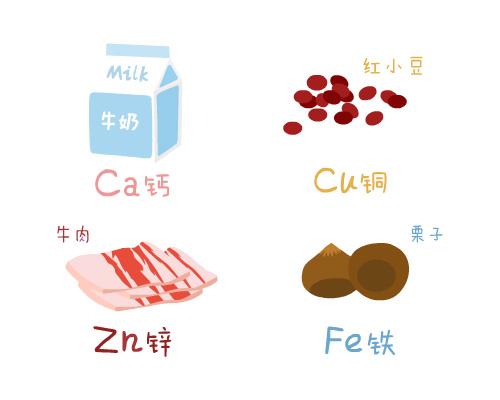 kaifa
儿童微量元素检测仪?该不该补充微量元素