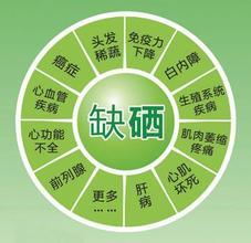 全自动微量元素检测仪能否预防百病?kaifa