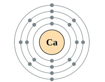 人体微量元素分析仪解析钙是怎么充分的被吸收的那-kaifa