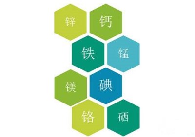 全自动微量元素分析仪解析微量元素免疫功能-kaifa