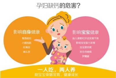 微量元素检测仪厂家浅析钙易失不易-kaifa