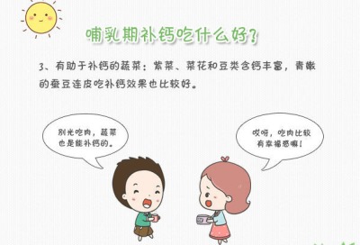 微量元素分析仪品牌-产后别忘了补钙,kaifa