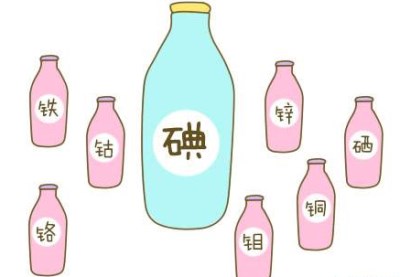 儿童微量元素检测仪分析碘对于宝宝有什么作用-kaifa