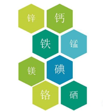 全自动微量元素检测仪解析这些微量元素乱补易早熟-kaifa
全自动微量元素检测仪解析这些微量元素乱补易早熟-kaifa