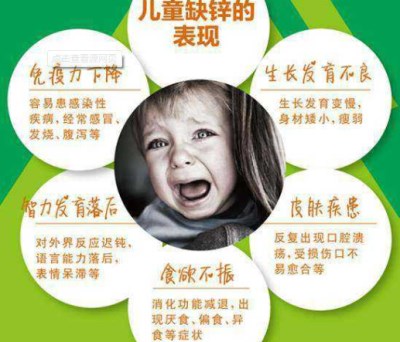 全自动微量元素分析仪解析缺锌到底会不会引起缺陷-kaifa
全自动微量元素分析仪解析缺锌到底会不会引起缺陷-kaifa