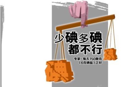 微量元素分析仪厂家检测宝宝缺碘后要怎么补充-kaifa
微量元素分析仪厂家检测宝宝缺碘后要怎么补充-kaifa