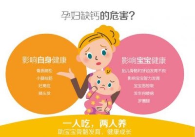 身体微量元素检测仪厂家检测孕期缺钙容易造成这些问题-kaifa
身体微量元素检测仪厂家检测孕期缺钙容易造成这些问题-kaifa