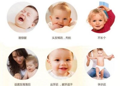微量元素分析仪厂家浅谈孕妇缺钙,你考虑过宝宝吗-kaifa
微量元素分析仪厂家浅谈孕妇缺钙,你考虑过宝宝吗-kaifa