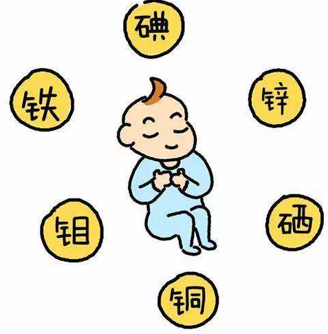 儿童微量元素分析仪品牌kaifa
分析儿童微量元素检查的方法 儿童微量元素分析仪品牌kaifa
分析儿童微量元素检查的方法
