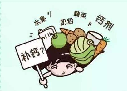 {微量元素分析仪}厂家国康GK主张如何补钙更合适!